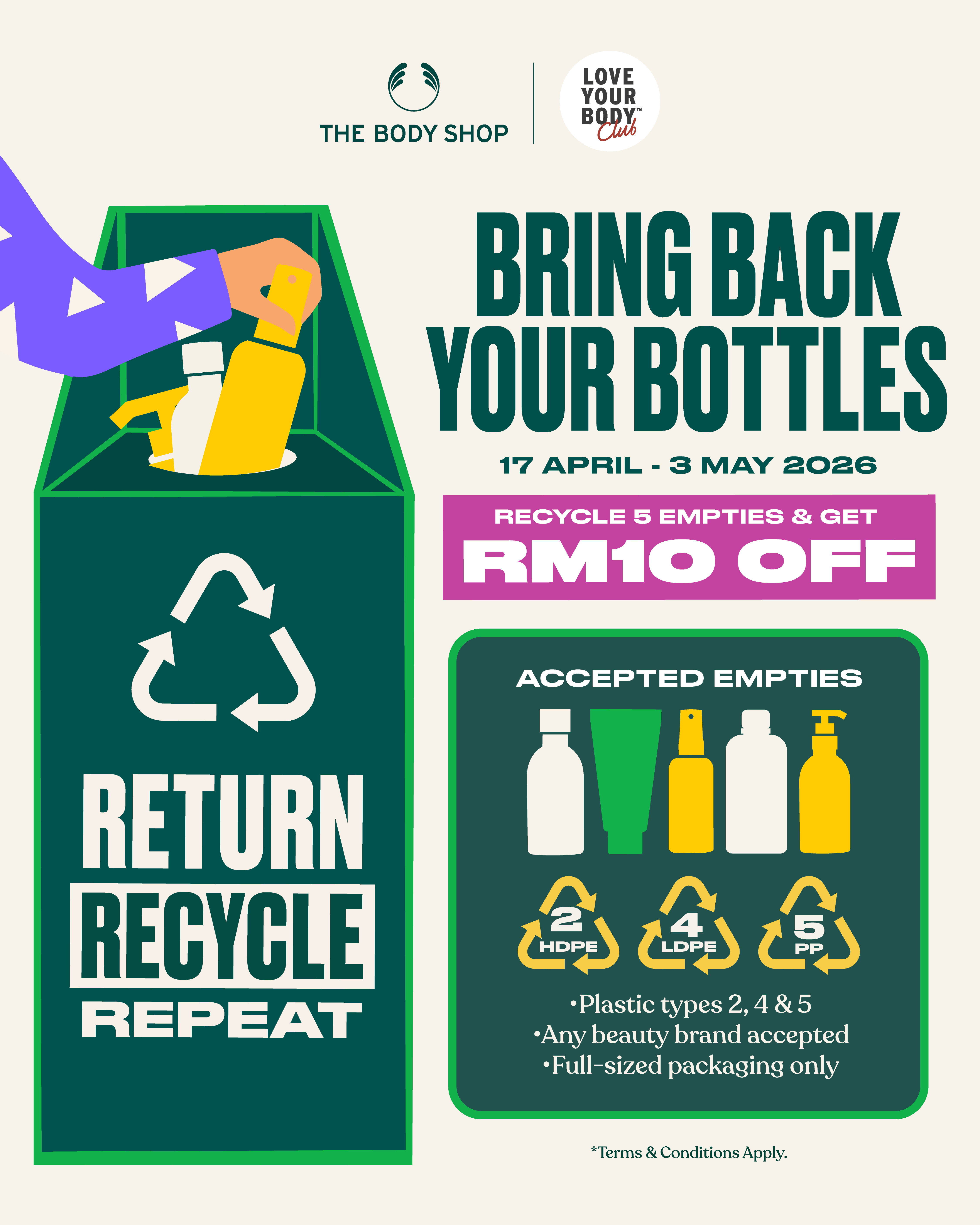 The Body Shop - Bring Back Your Beauty Empties Campaign