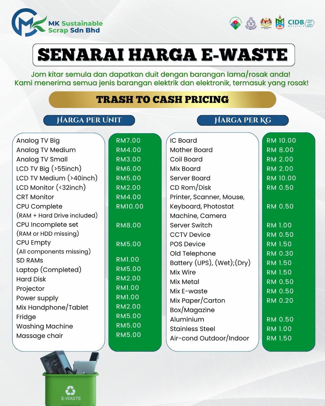 Trash to Cash