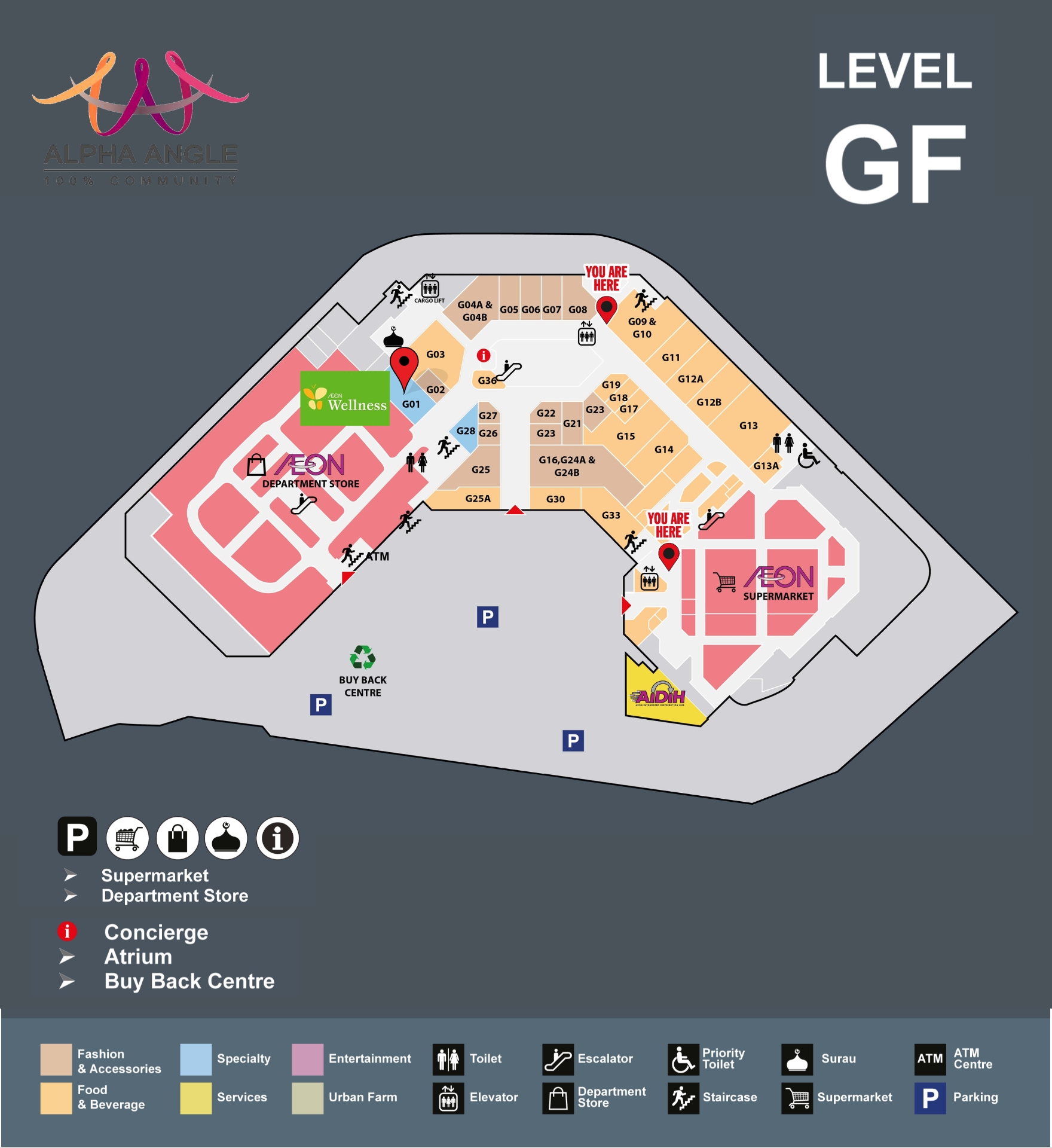 AEON WELLNESS