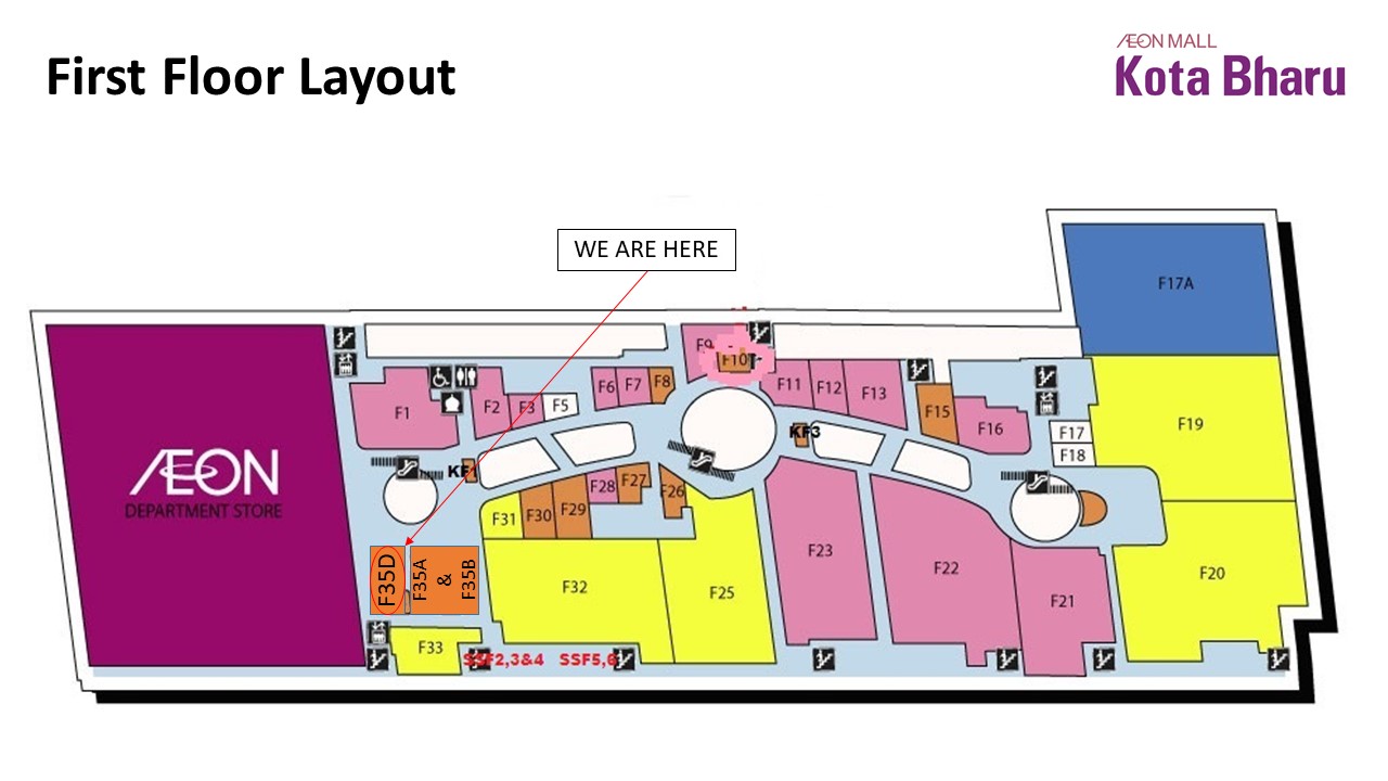 AEON CREDIT SERVICES