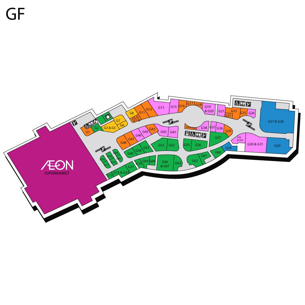 AEON CREDIT SERVICE
